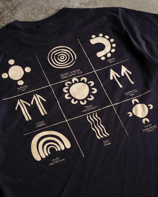 Symbols T-Shirt