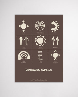 Symbols A2 Print